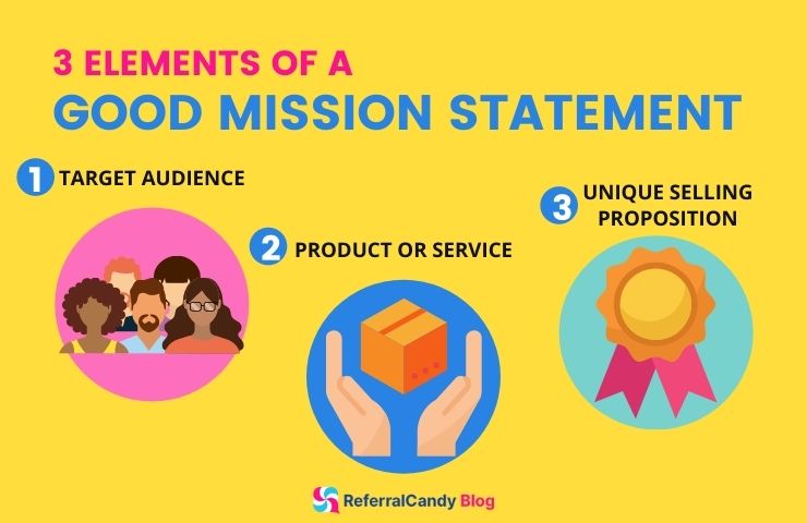 3 parts of a mission statement