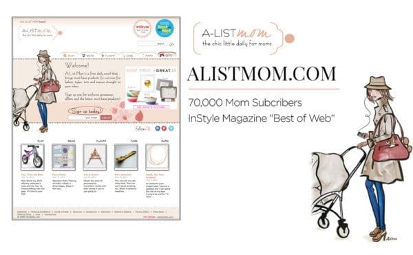 marketing case study
