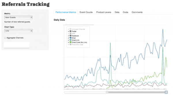 referrals-tracking