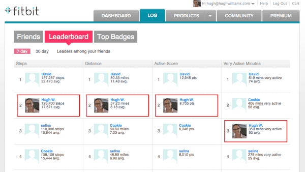 Fitbit leaderboard gamification word of mouth ReferralCandy