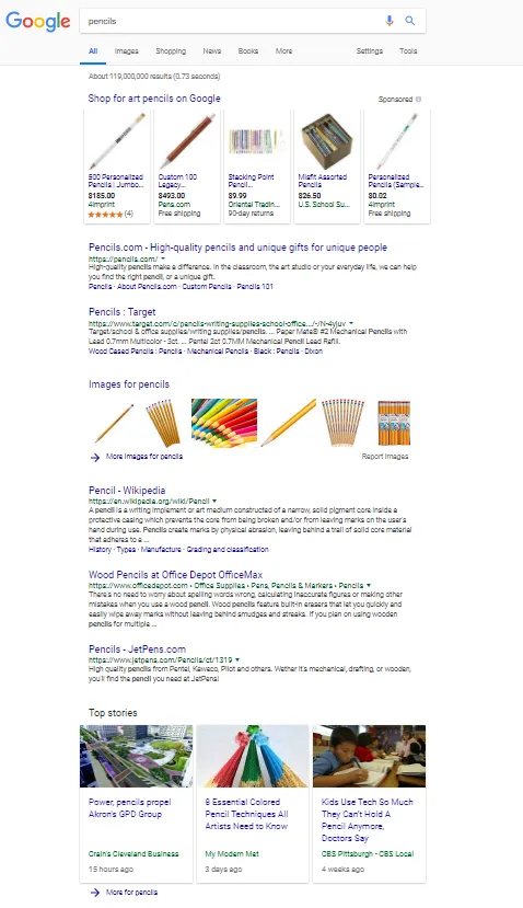 shopify keyword research - shopify keywords - finding niche marketing pencils competition